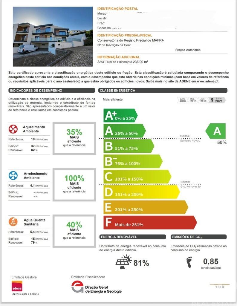 House in Enxara do Bispo - view 1