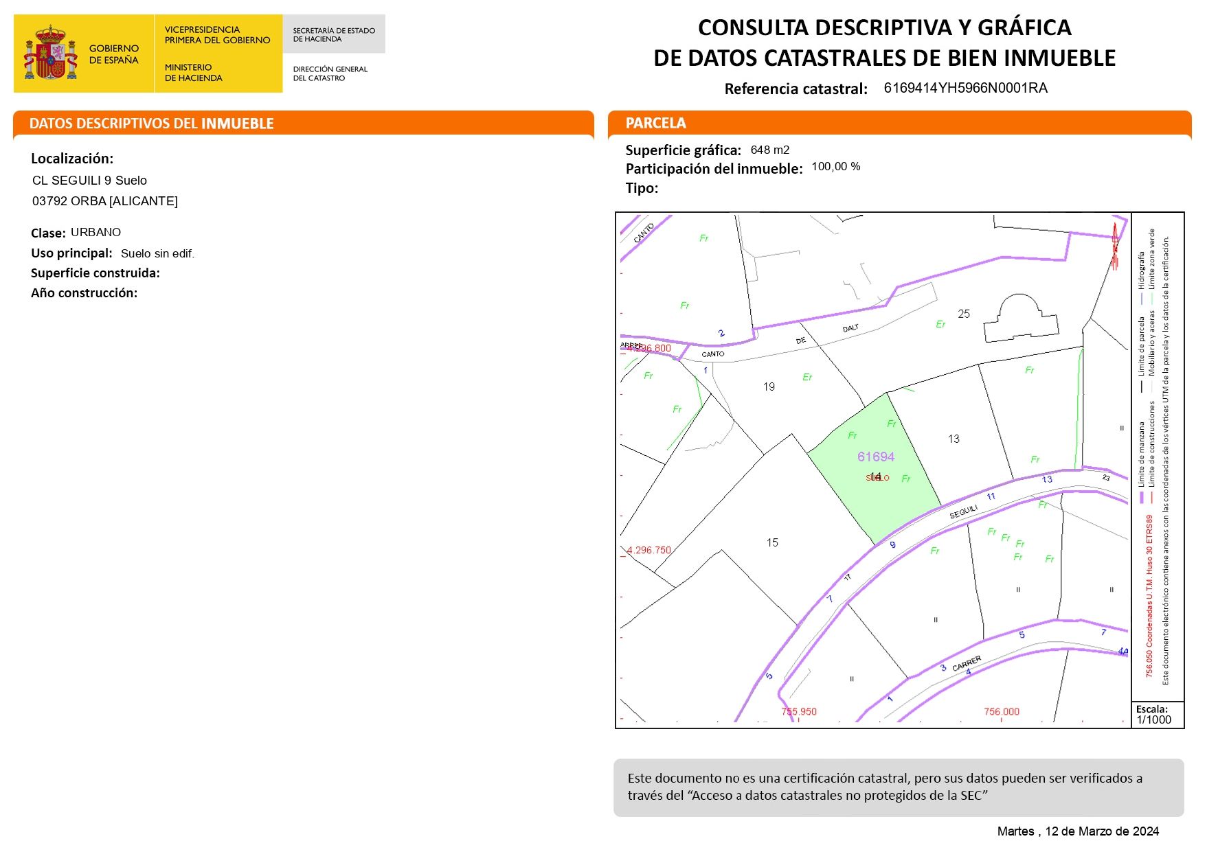 Land in Corbalan - view 1