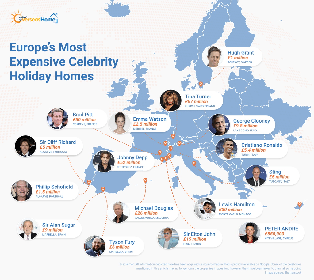 Europe's most expensive holiday homes